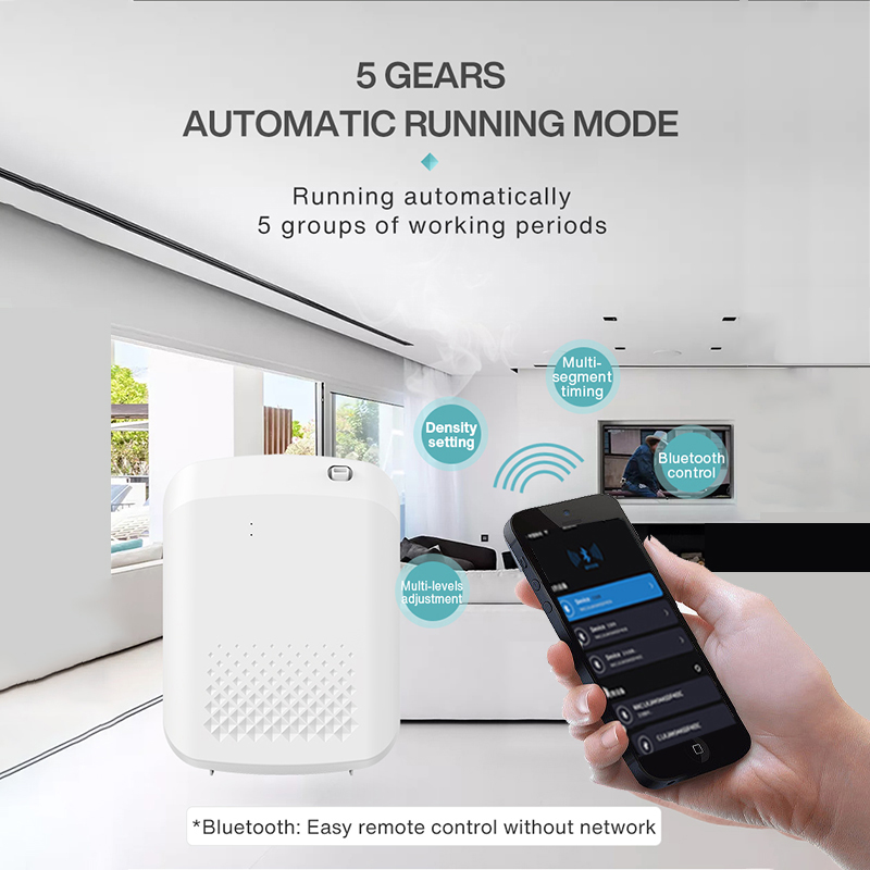 Smart Aroma Diffuser Hotels Fr - Home Fragrance Kit 评论和价格