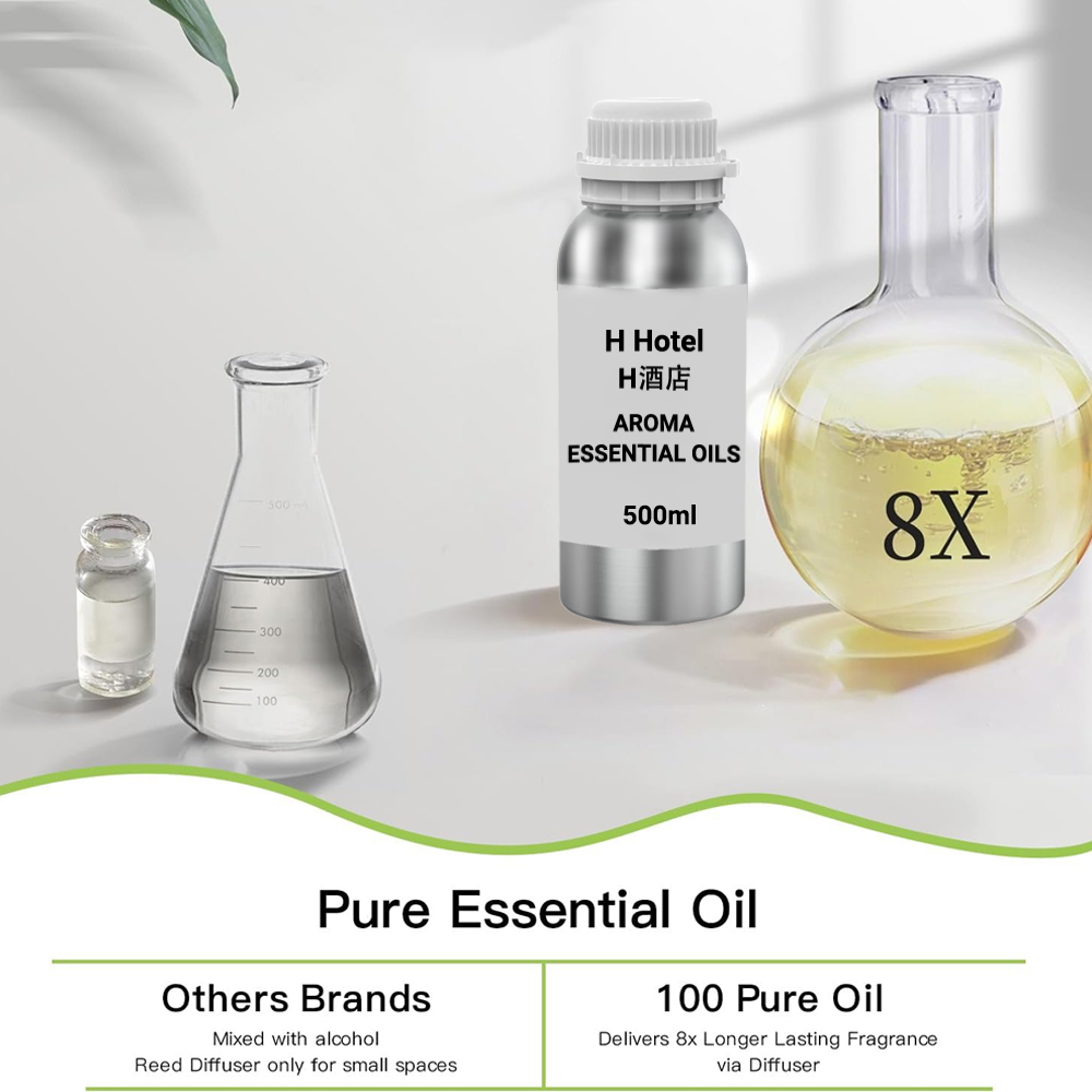 Fragrance for Diffuser 500ml A - Home Fragrance Kit 评论和价格