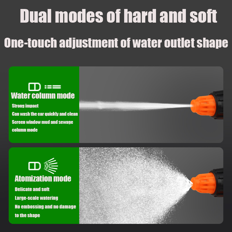 EAFC 1.2L Car Wash Spray Bottl - Room Spray Bottle 评论和价格