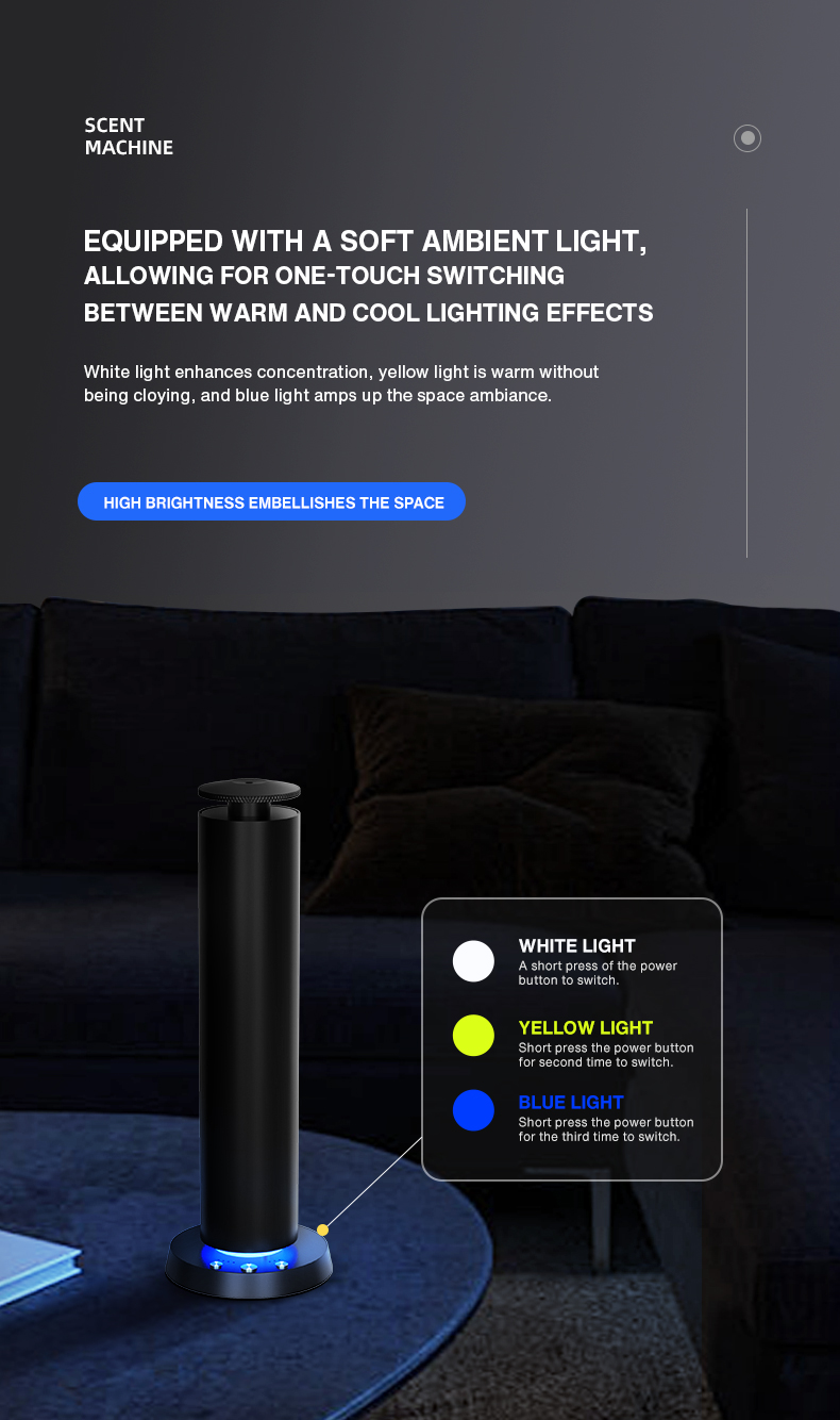 Home Fragrance Perfume Bluetoo - Home Fragrance Kit 评论和价格